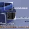 Neoprene Ankle Restraints III