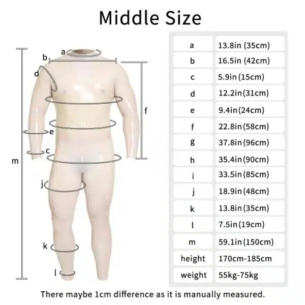 Transparent Silicone blind headgear & Neck-entry Suit (4)